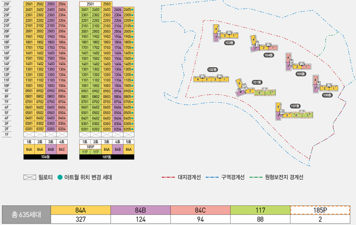 동호배치도2.png