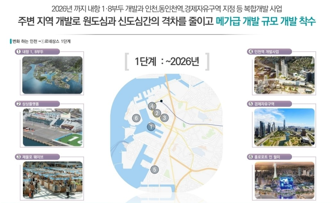 프리미엄1.PNG