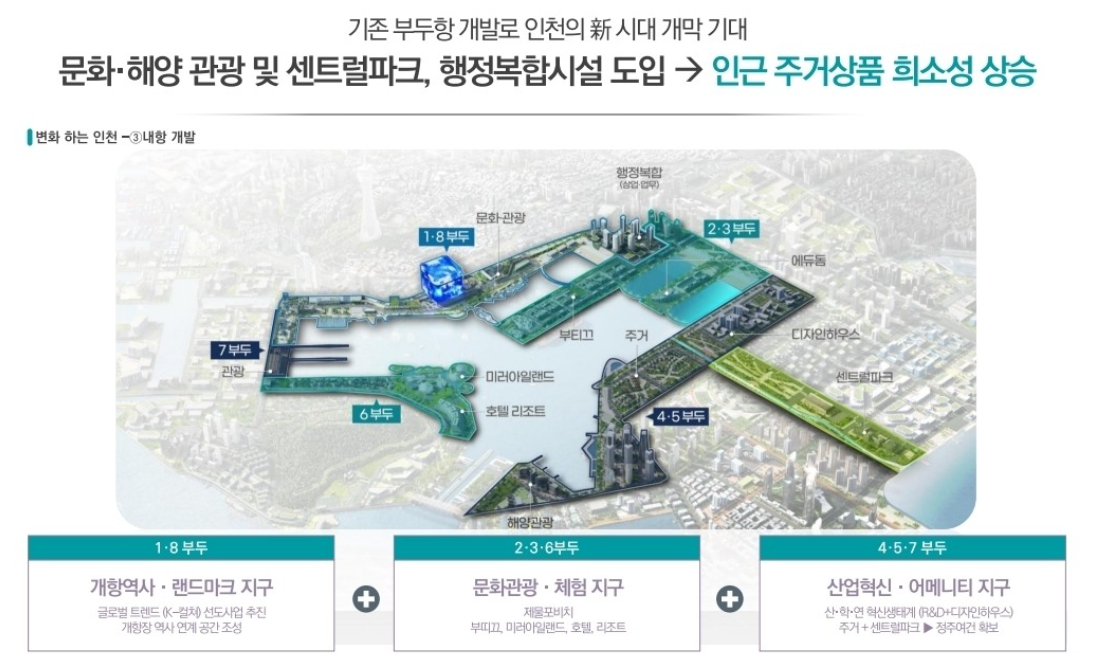 프리미엄3.PNG