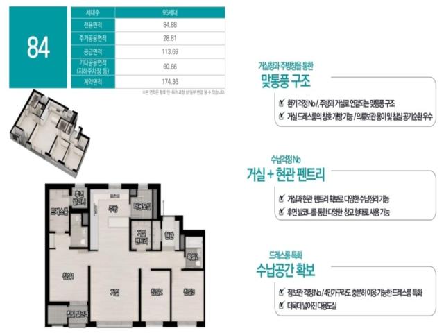 양산 쌍용 84