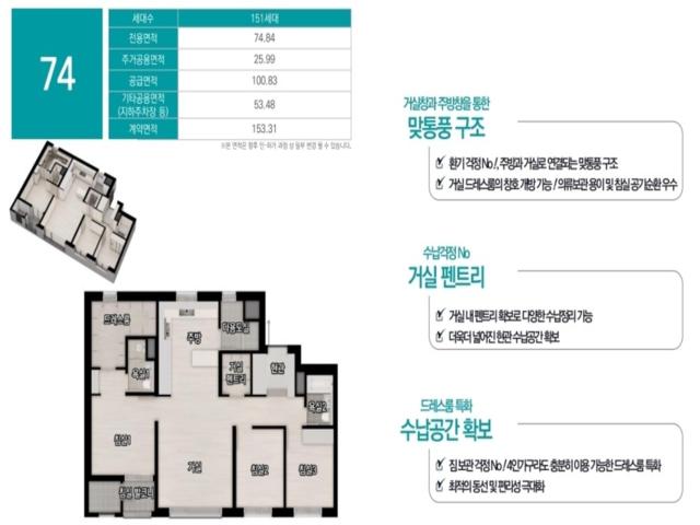 양산 쌍용 74