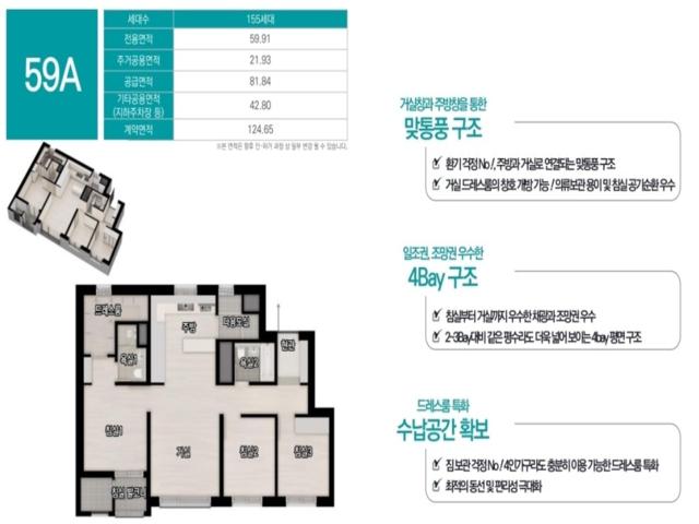 양산 쌍용 59A